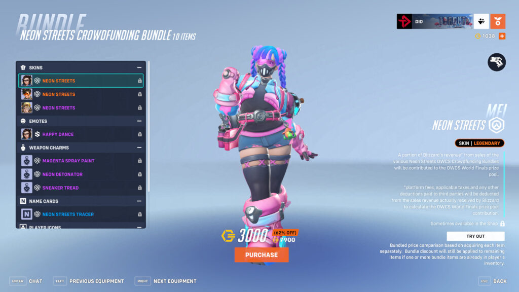 Neon Streets Crowdfunding Bundle 