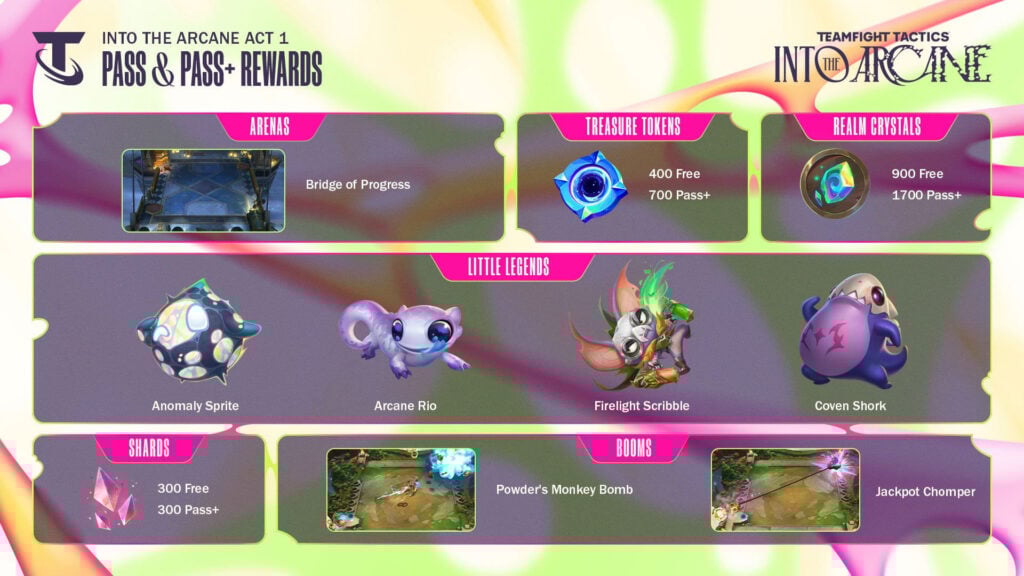 TFT arcane battle pass