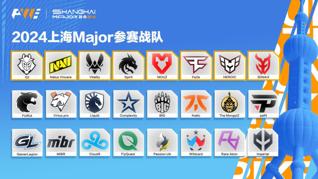 The teams attending the Perfect World Shanghai Major.