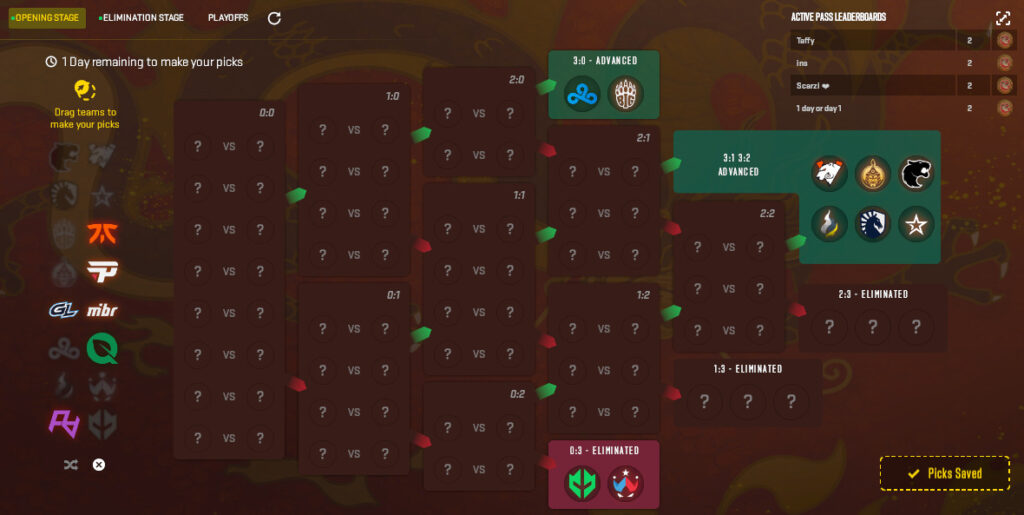 The PickEm Challenge for the Shanghai Major Opening Stage.