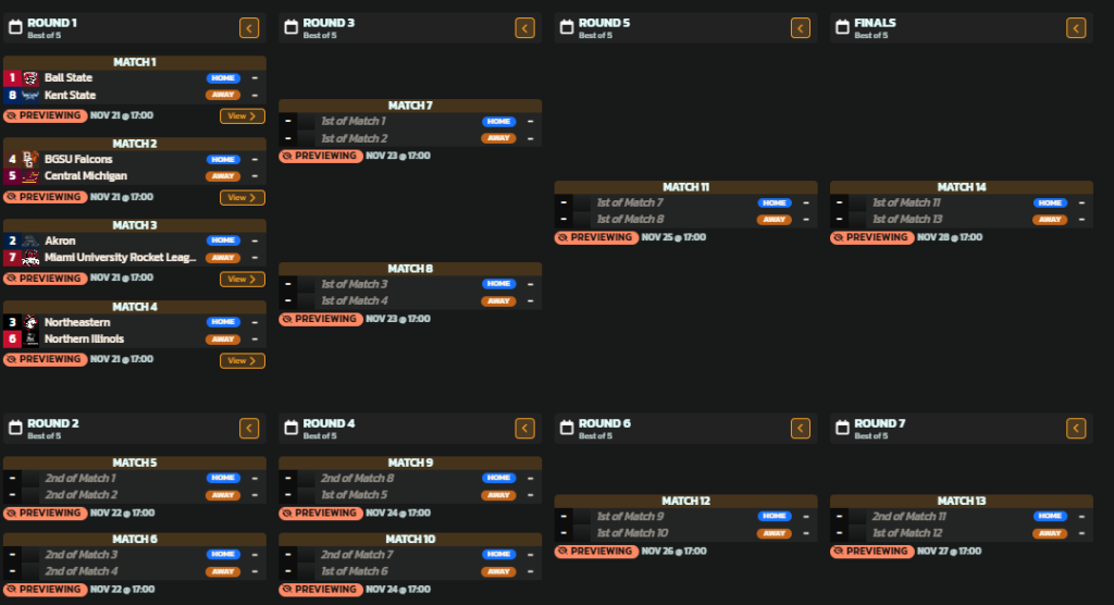 Image of the college esports Rocket League Playoffs, courtesy of ESC