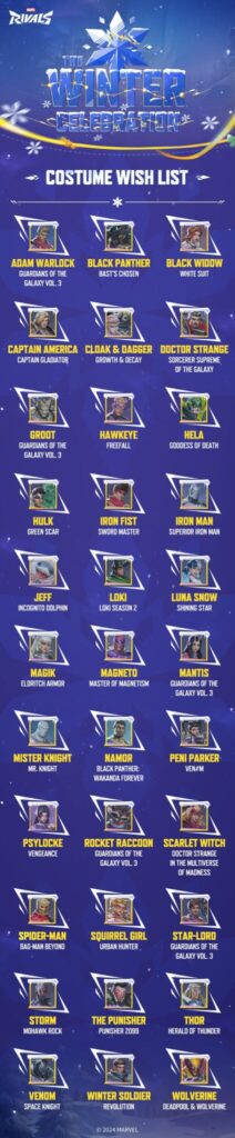 The costume list that you can get one for free during the Streamer Giveaway days of the Marvel Rivals winter celebration.