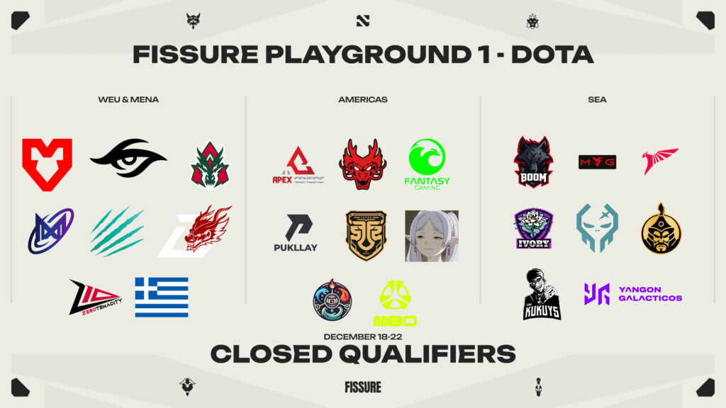 FISSURE Playground Qualifiers: Teams, talents and more