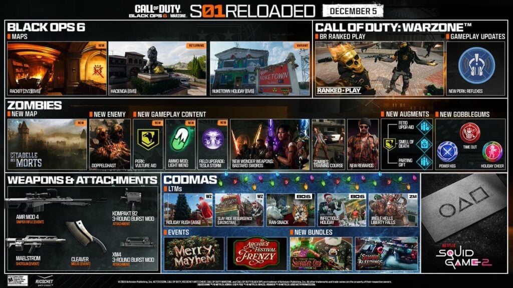 Everything coming with Black Ops 6 Season 1 Reloaded.