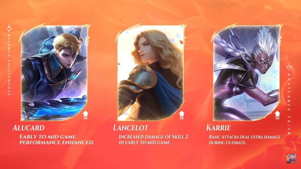 Some of the balance adjustments in the Mobile Legends patch Peerless Light: the image shows changes for the Heroes Alucard, Lancelot, and Karrie