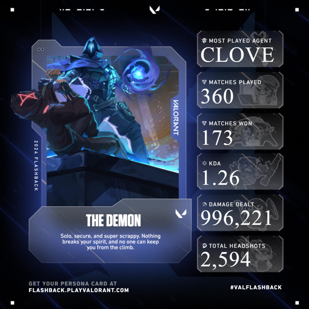 The Demon persona for VALORANT Flashback 2024.
