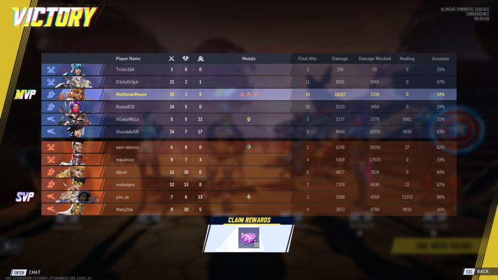 The full match stats of a Marvel Rivals game.
