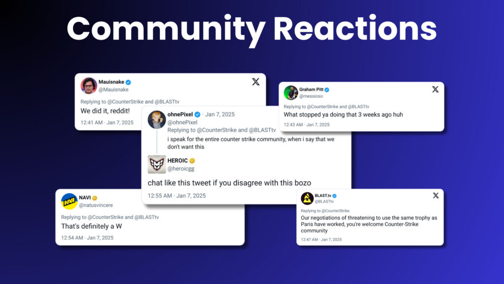 Compilation of Community Tweets regarding Train's addition