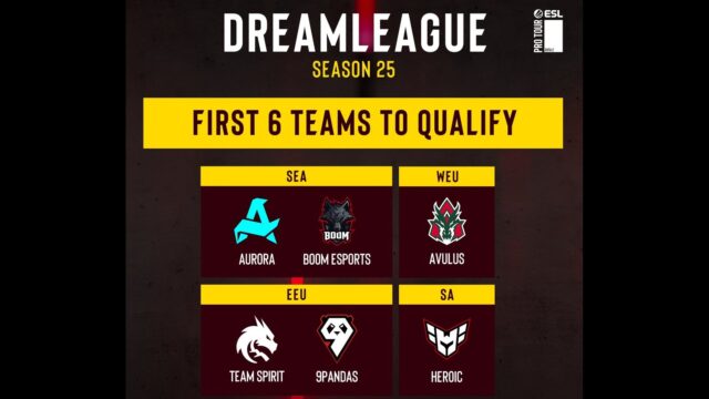Here are all the teams qualified for DreamLeague Season 25