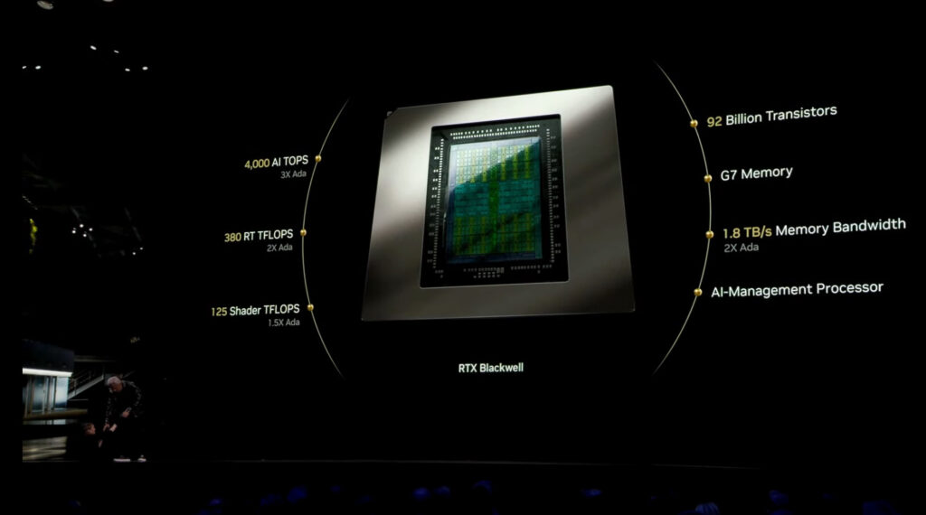 Nvidia unveils full RTX 50 series GPU prices and specifications