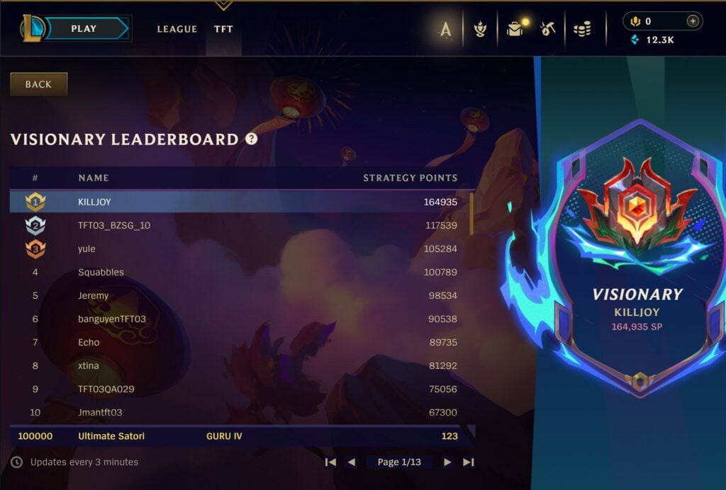 TFT Set 4.5 Revival leaderboard