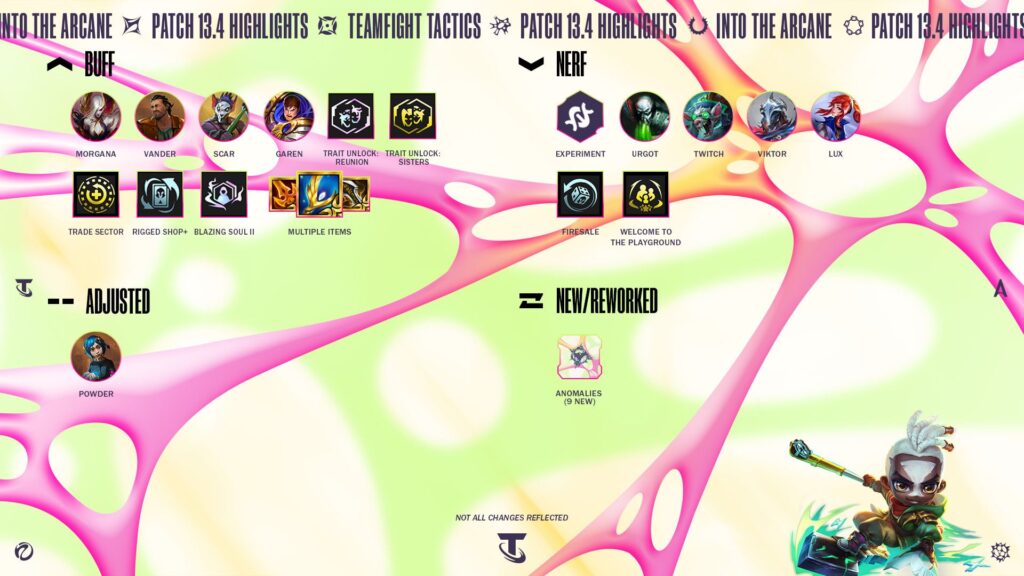 TFT patch 13.4 notes