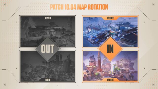 VALORANT patch 10.04 to swap Abyss and Bind for Icebox and Ascent