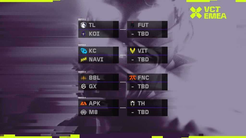 The bracket draw for the opening matches of the VCT EMEA Kickoff 2025.