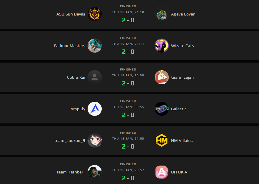 OWCS 2025 Stage 1 results