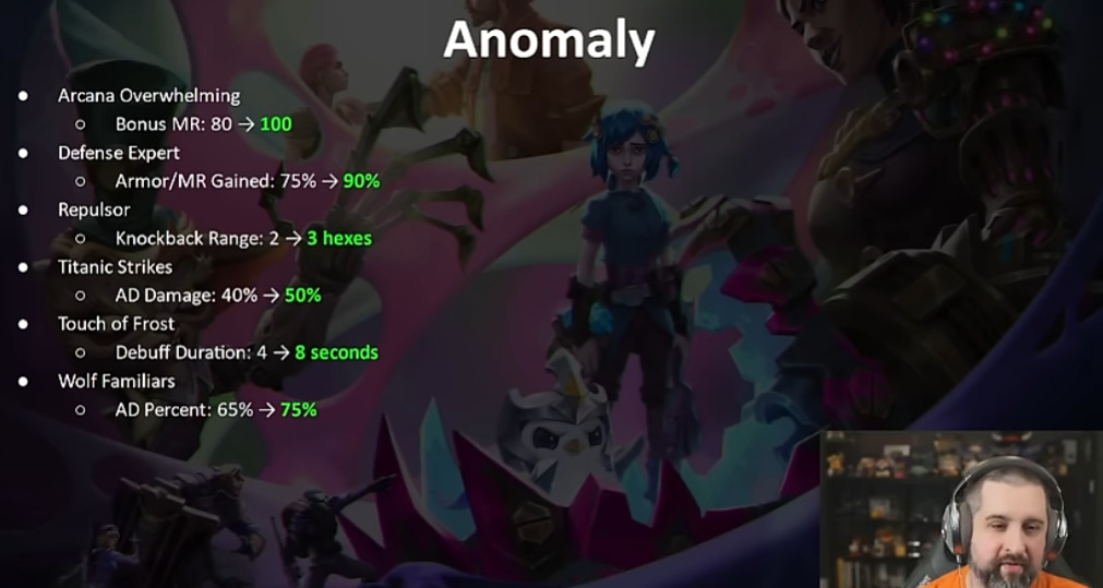 Anomaly updates