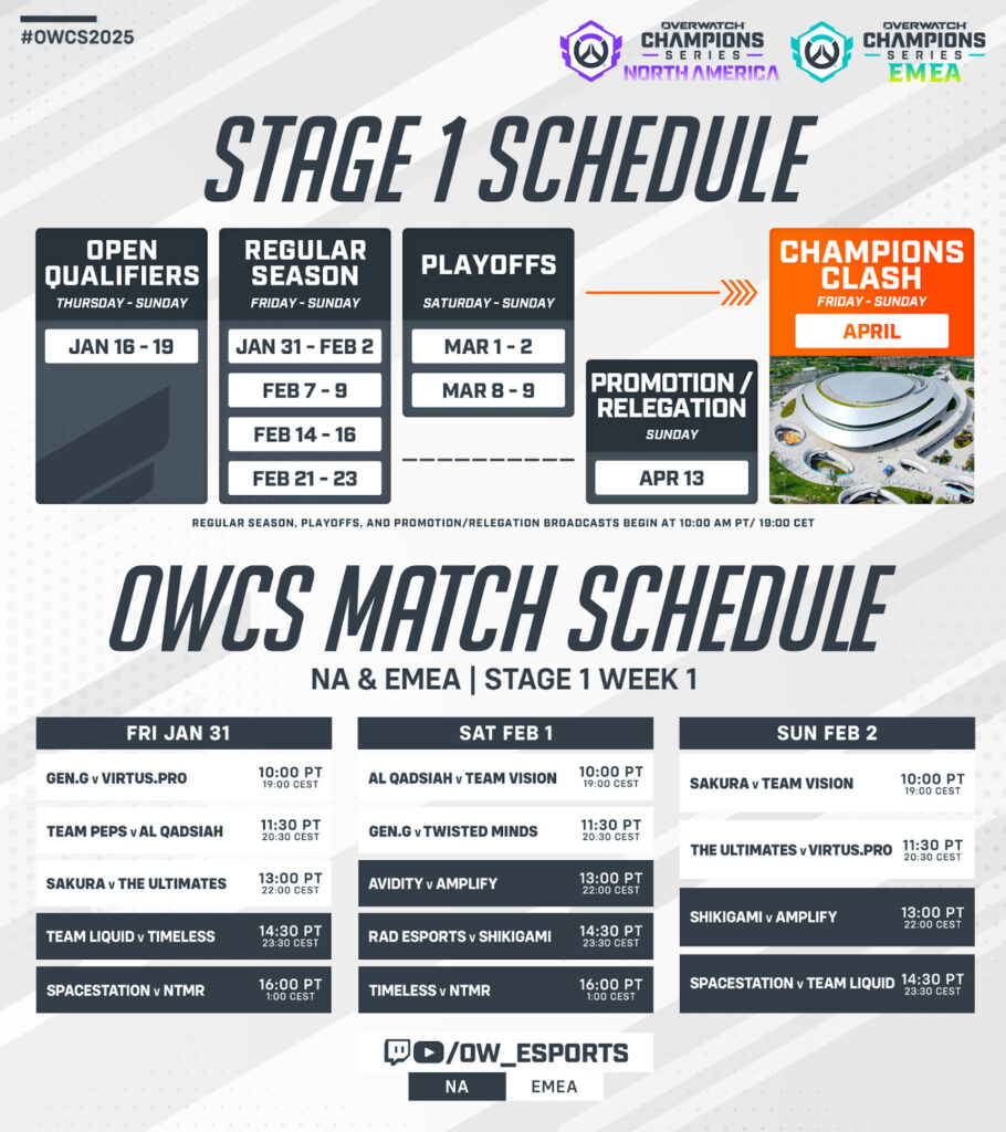 The OWCS 2025 for schedule Stage 1 Week 1 NA and EMEA