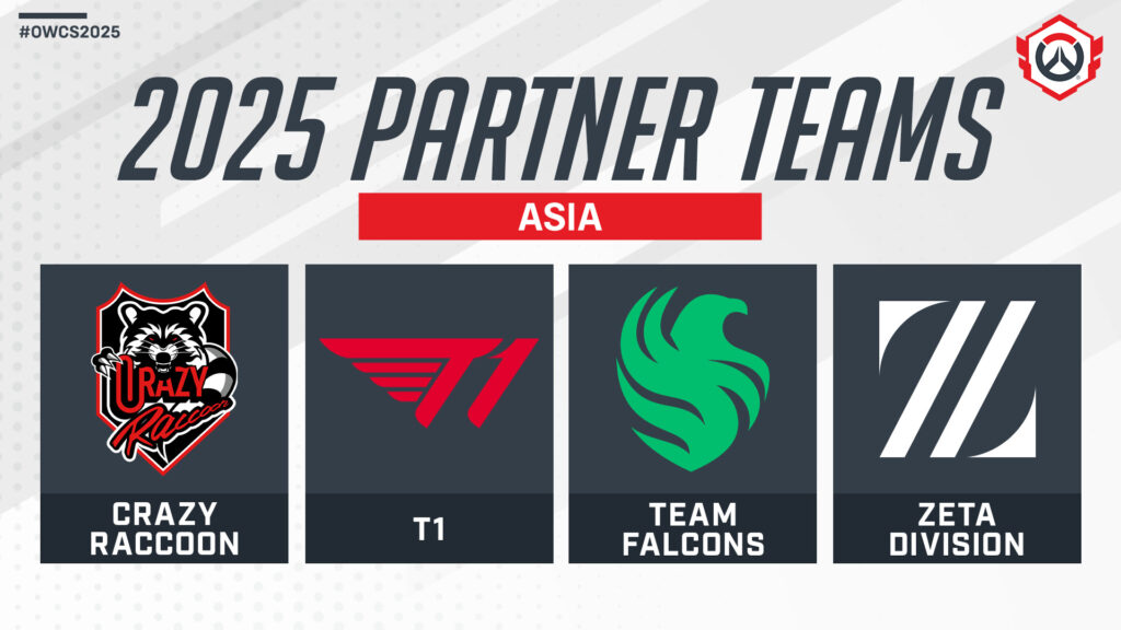 OWCS Asia partner teams 2025 include Crazy Raccoon, T1, Team Falcons, and Zeta Division