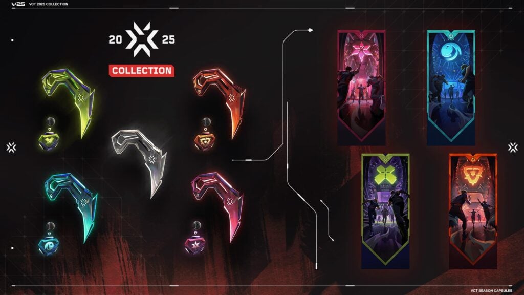 All 2025 VCT Season Capsule items