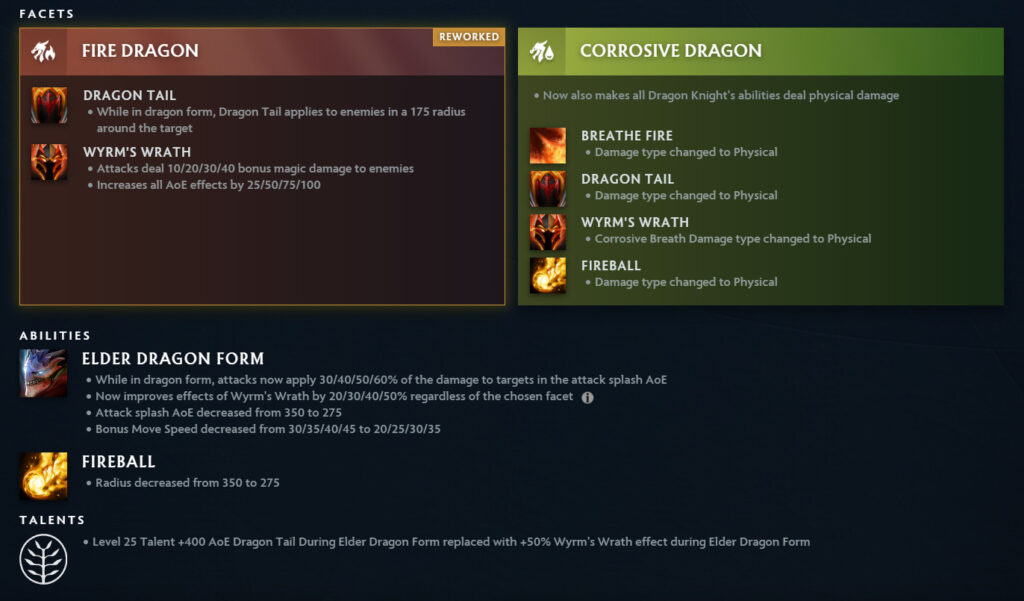 Dota 2 Patch 7.38 Dragon Knight changes