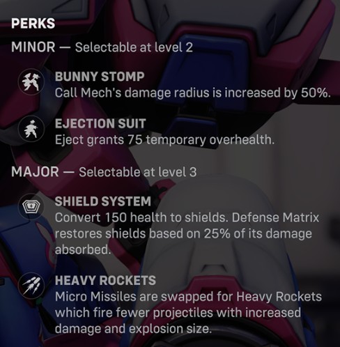 D.Va Perks
