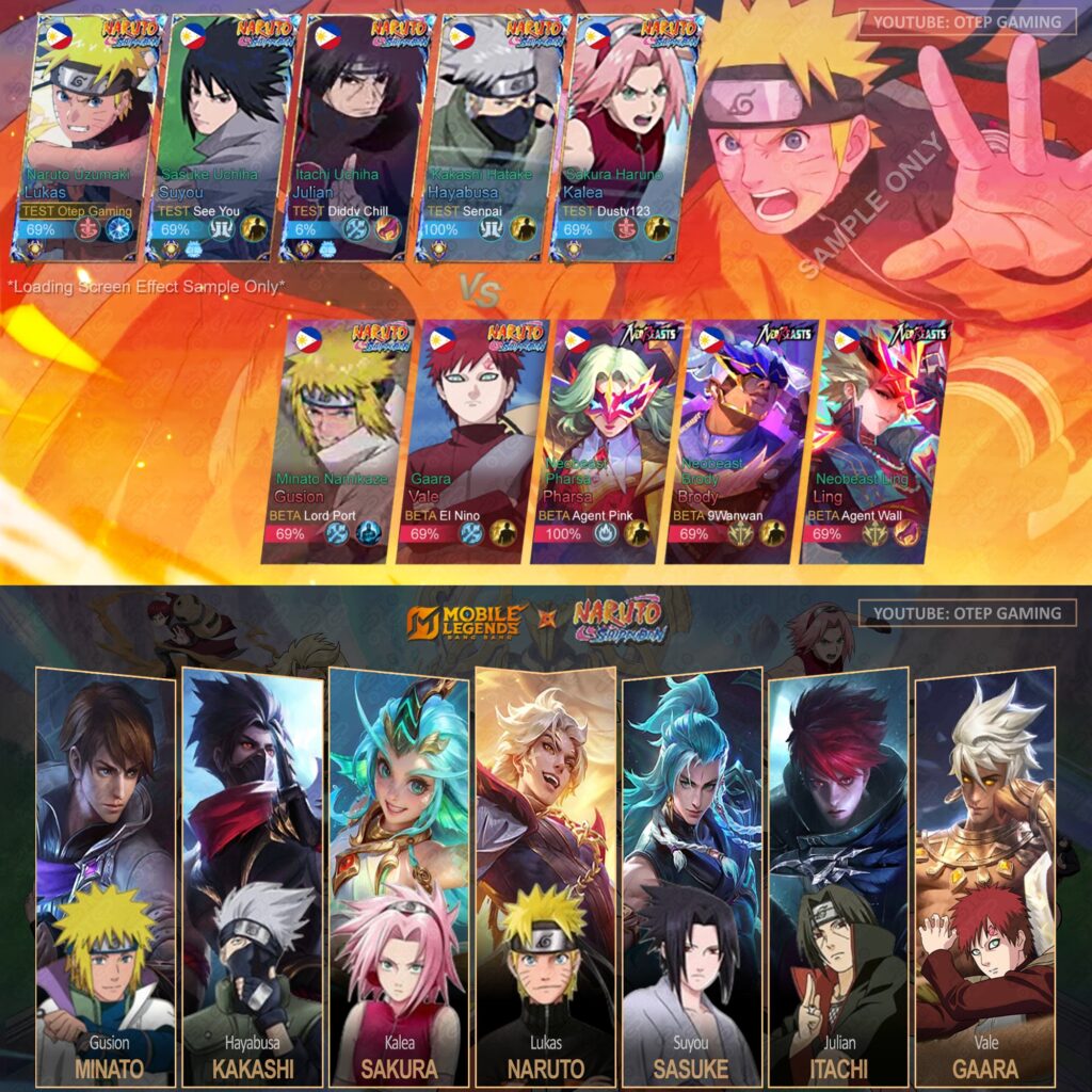 MLBB x Naruto Collaboration Event Leaks