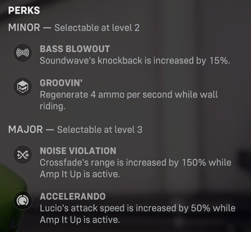 Lucio Perks