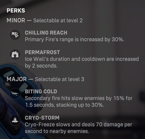 Mei Perks