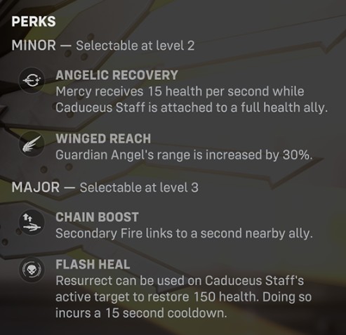 Mercy Perks