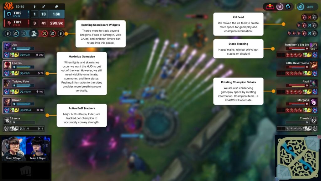 New teamfight HUD (Image via LoL Esports)