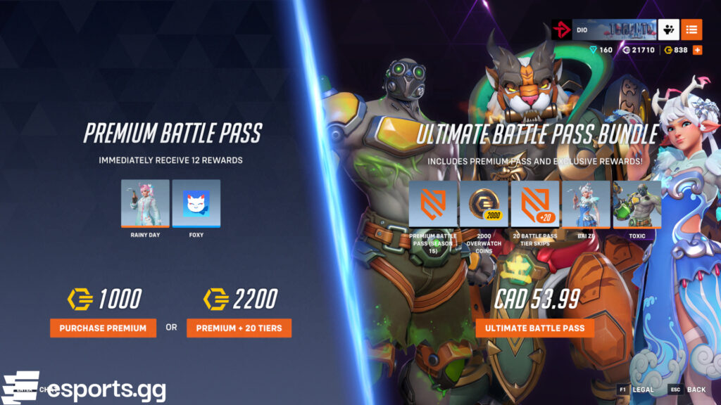 The different offerings