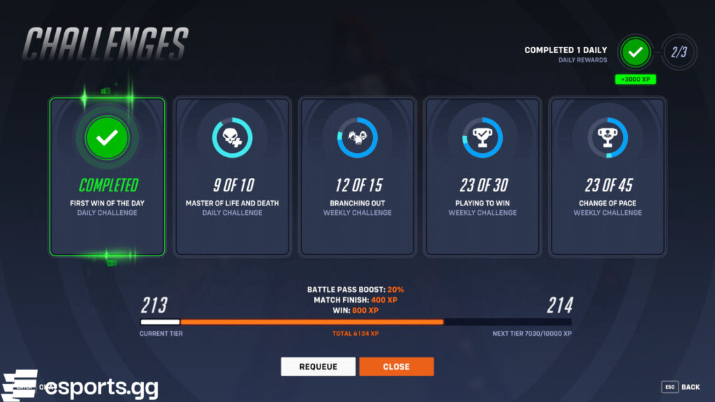 Gain double the Overwatch 2 Battle Pass XP by completing matches Screenshot of the completed Overwatch 2 Season 14 Battle Pass