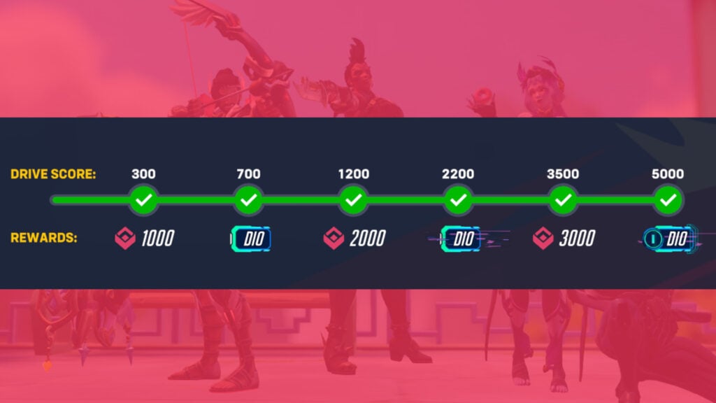 Screenshot of the Drive Score rewards in Overwatch 2 