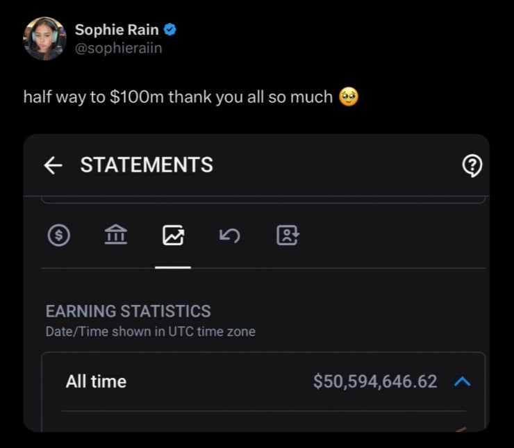 Sophie Rain earnings statement