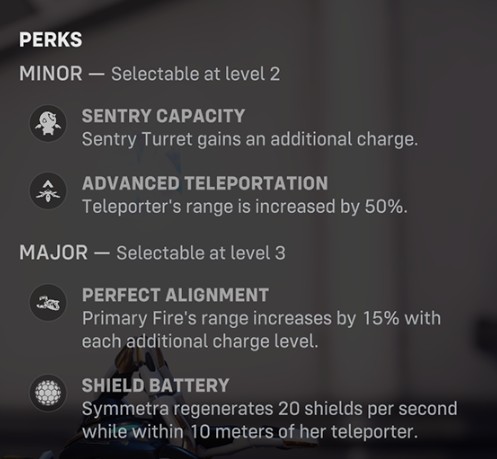 Symmetra Perks
