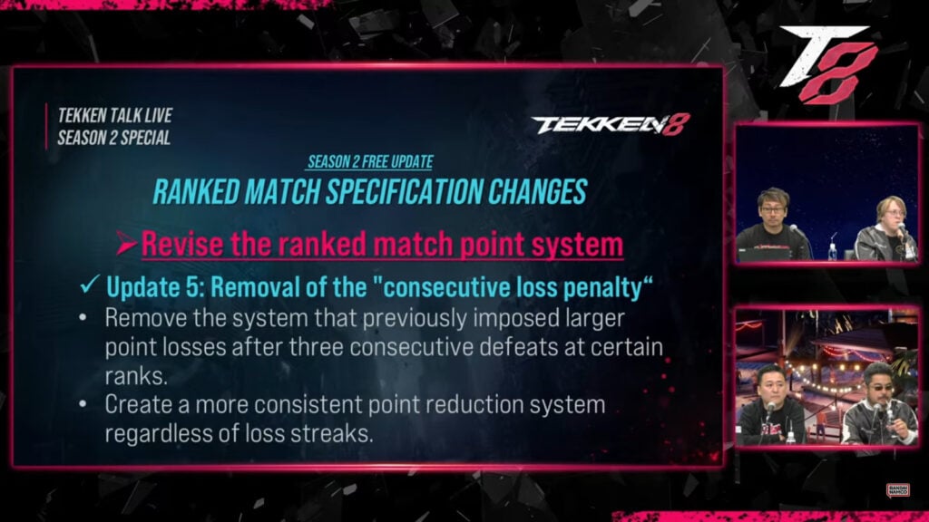 Big ranked changes in TEKKEN 8 Season 2: Loss penalty