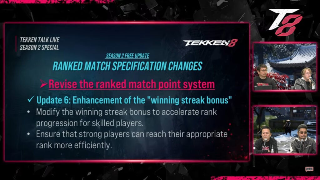 Big ranked changes in TEKKEN 8 Season 2: Winning strike bonus
