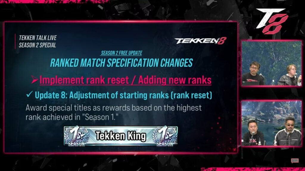 Big changes in TEKKEN 8 Season 2: Rewards for Season 1 ranks 