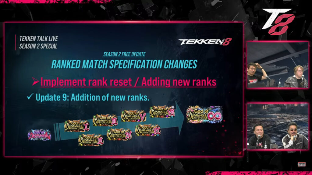 Big ranked changes in TEKKEN 8 Season 2: God of Destruction in TEKKEN 8