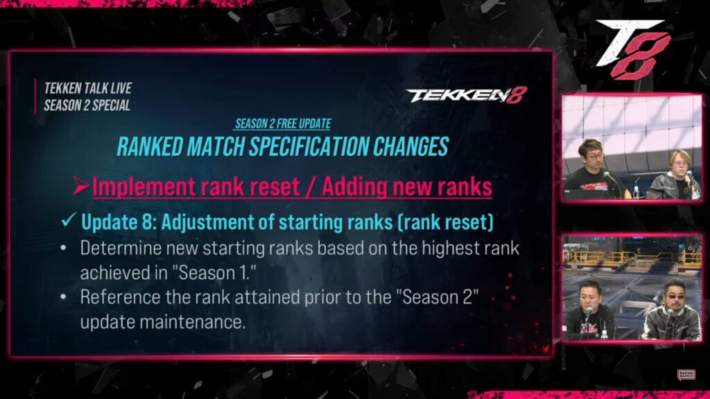 Big ranked changes in TEKKEN 8 Season 2: Rank reset in TEKKEN 8 