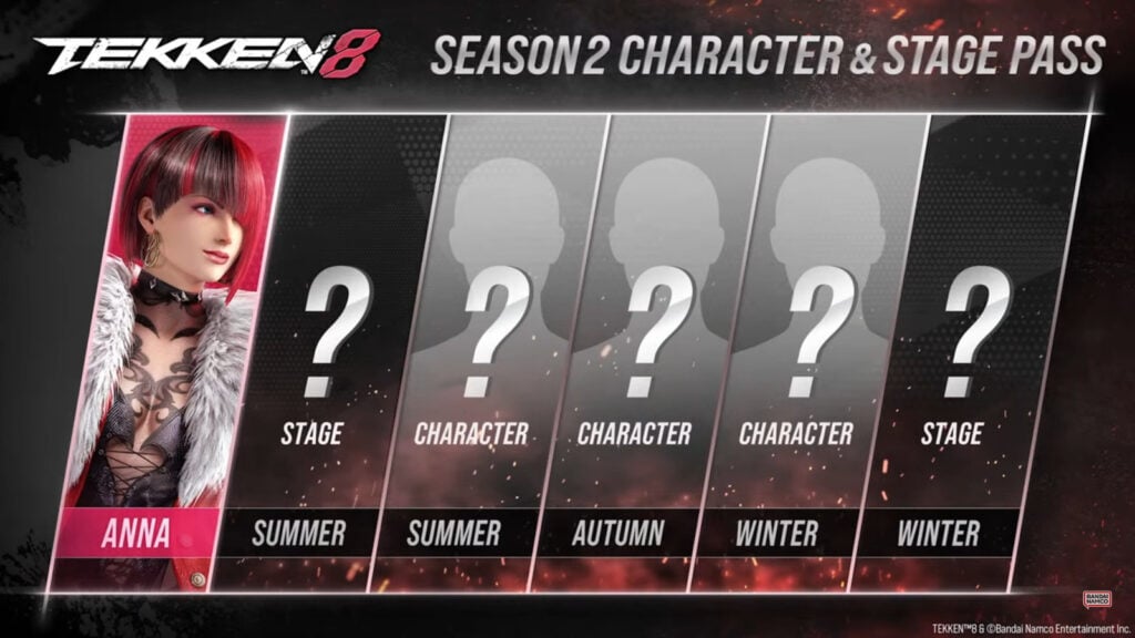 The image shows the release windows for characters and stages during TEKKEN 8 Season 2 DLC Pass.