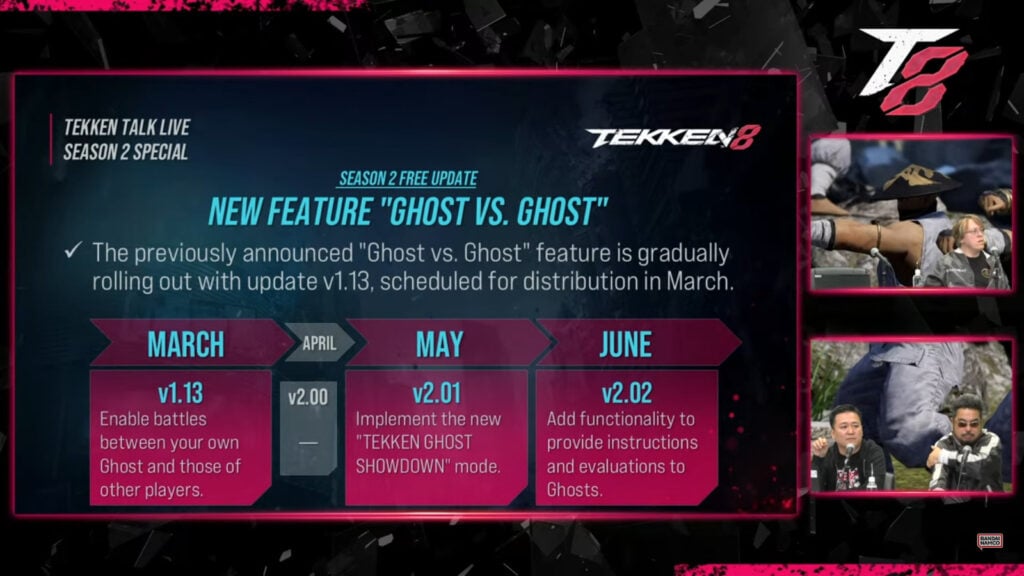 The image shows features of Ghost vs Ghost fights in TEKKEN 8: Release schedule
