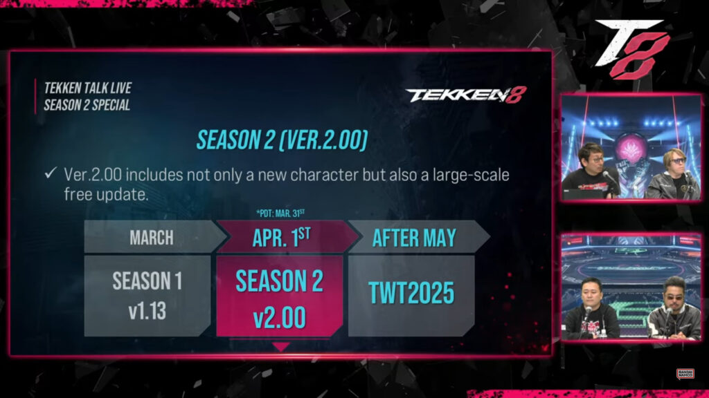 The image shows the TEKKEN 8 Season 2 start day: it's March 31 US time / April 1 Japan time.
