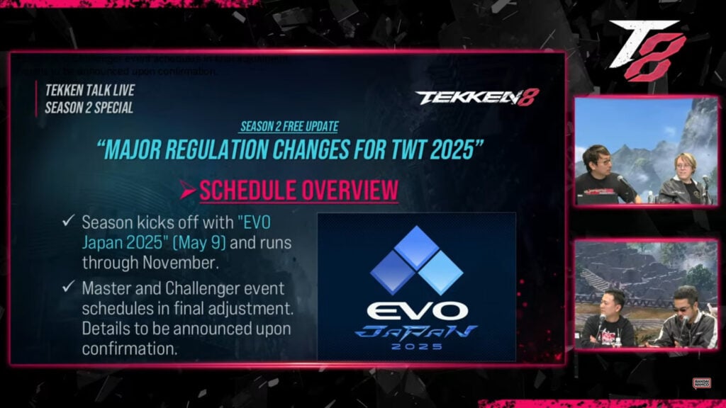 The poster is about the start of the official TEKKEN 8 esports series TWT 2025.