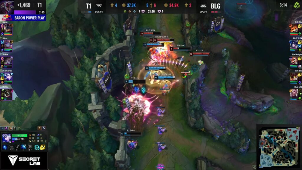 Old teamfight HUD (Image via LoL Esports)