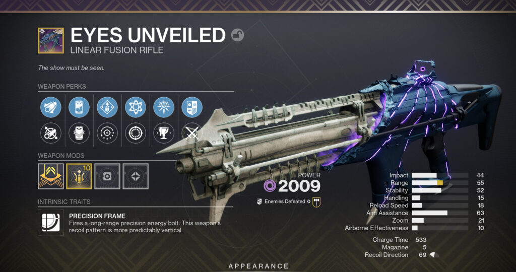 Eyes Unveiled, a weapon in Destiny 2, with perks and stats shown.