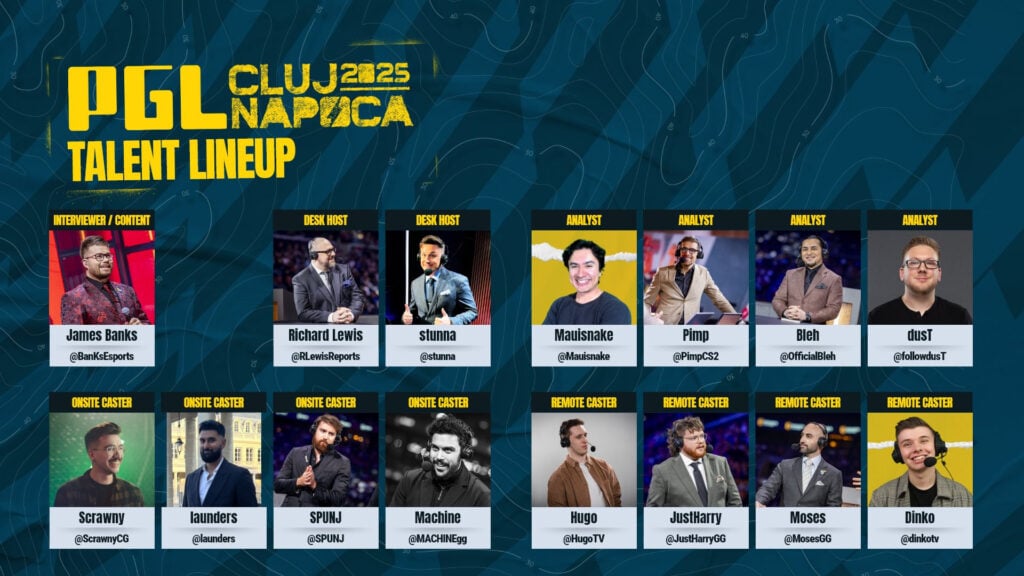 The talent lineup for PGL Cluj-Napoca 2025.