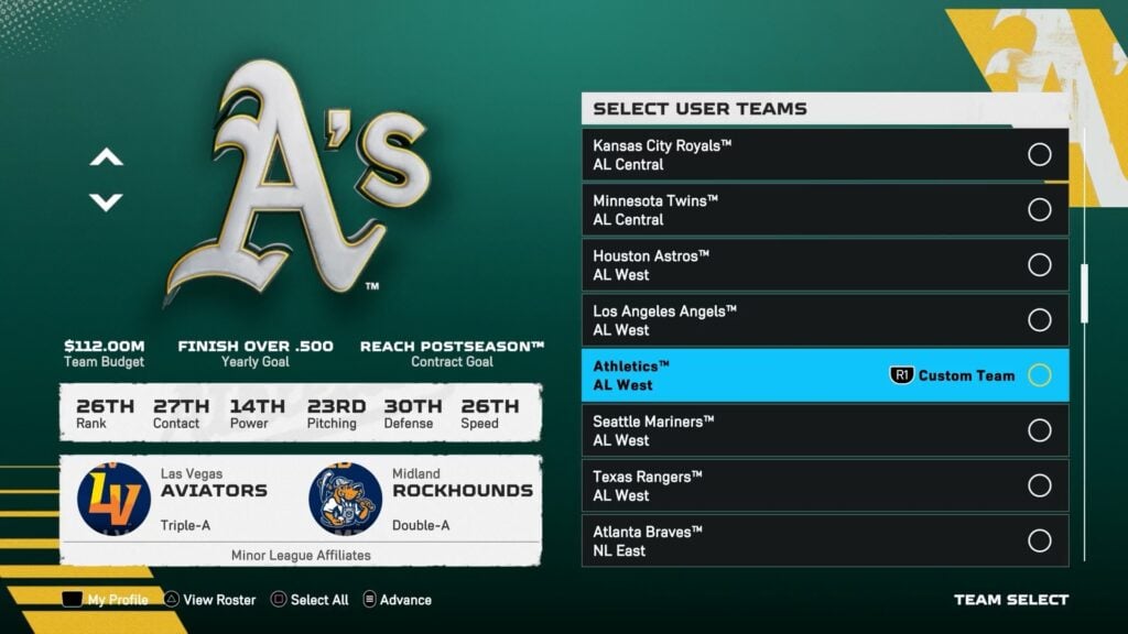 Athletics, one you should rebuild in Franchise mode in MLB The Show 25.