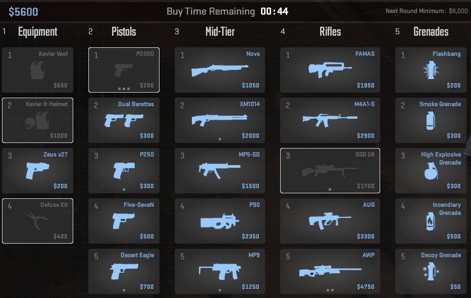 CS2 buy menu CT side