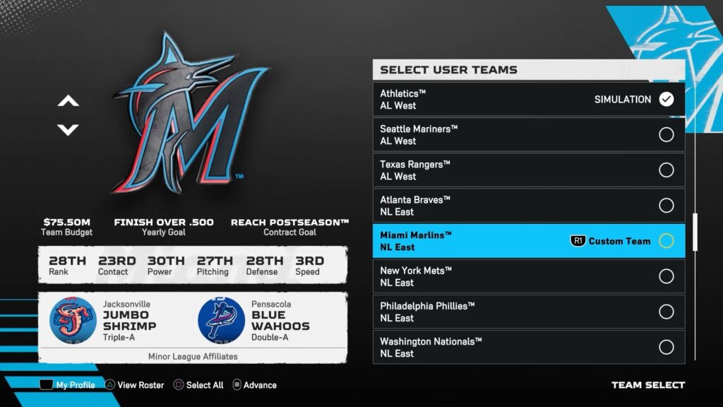 Miami Marlins, one you should rebuild in Franchise mode in MLB The Show 25.